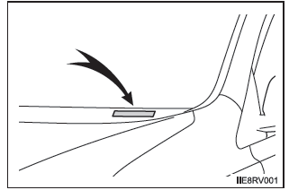 Fahrzeug-Identifizierungsnummer