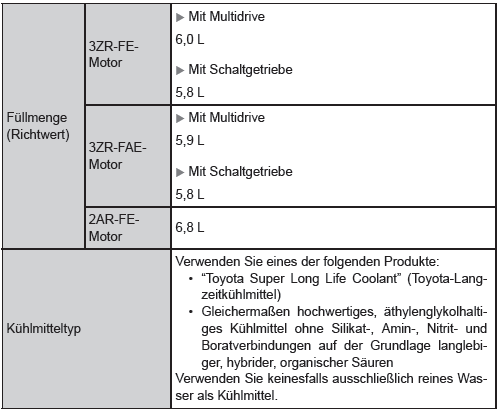 Kühlsystem