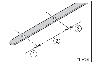 Glatter Messstab