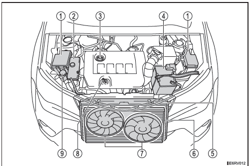 Motorraum 