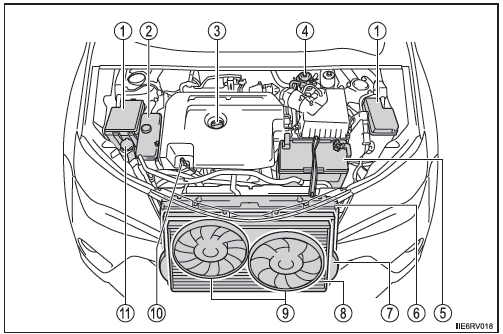 Motorraum 