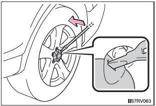 Radwechsel bei einer Reifenpanne