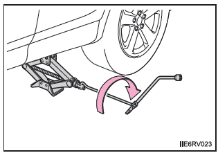 Radwechsel bei einer Reifenpanne