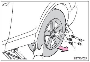 Radwechsel bei einer Reifenpanne