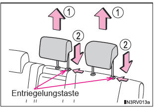 Rücksitze