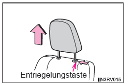 Ausbau der Kopfstützen