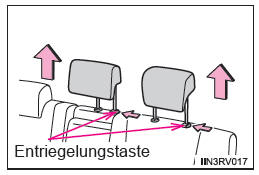 Ausbau der Kopfstützen