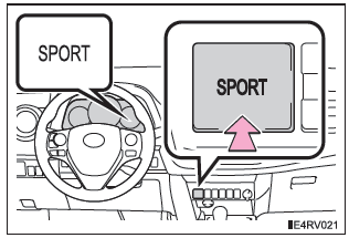 Sport-Modus