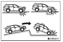 Mögliche Bedingungen für das Auslösen der SRS-Airbags, abgesehen von einem Unfall