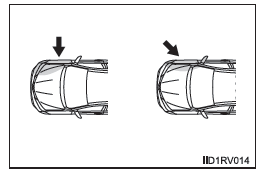 Unfälle, bei denen die SRS-Airbags möglicherweise nicht ausgelöst werden