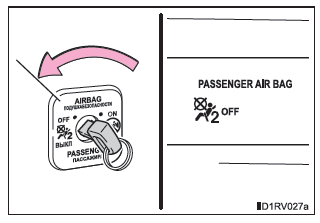 Deaktivieren der Airbags für den Beifahrer