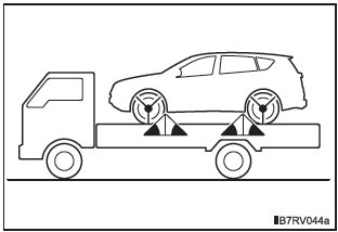 Transport mit einem Tieflader