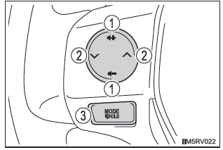 Verwenden der Lenkradschalter für das Audiosystem