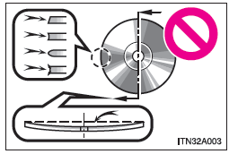 Nicht geeignete CDs und Adapter