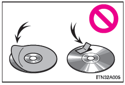Nicht geeignete CDs und Adapter