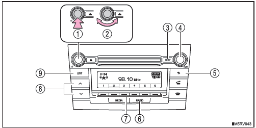 Verwenden des Radios