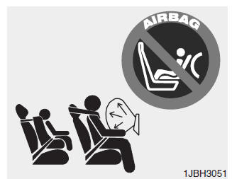 Kia Sportage. Die Montage eines Kinderrückhaltesystems auf dem vorderen Beifahrersitz ist nicht erlaubt