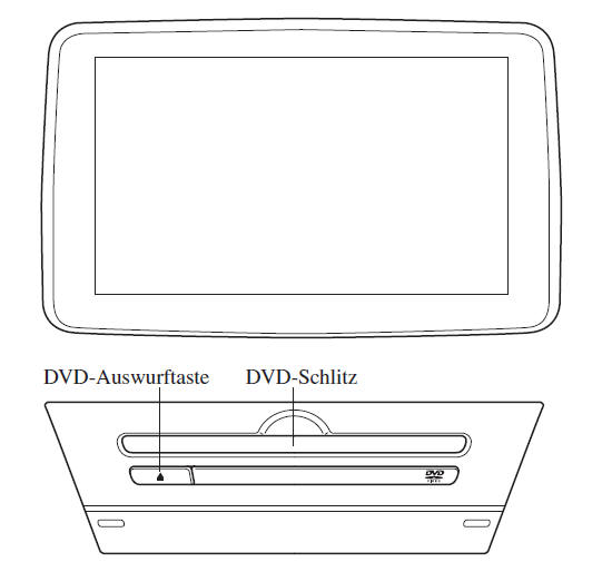 Mazda CX-3. Bedienung des Digital Versatile Disc (DVD)-Spielers